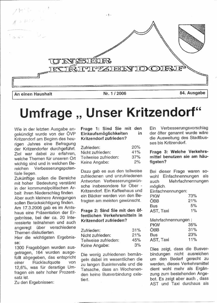 Unser Kritzendorf 05/2018